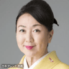 Youko Kanda